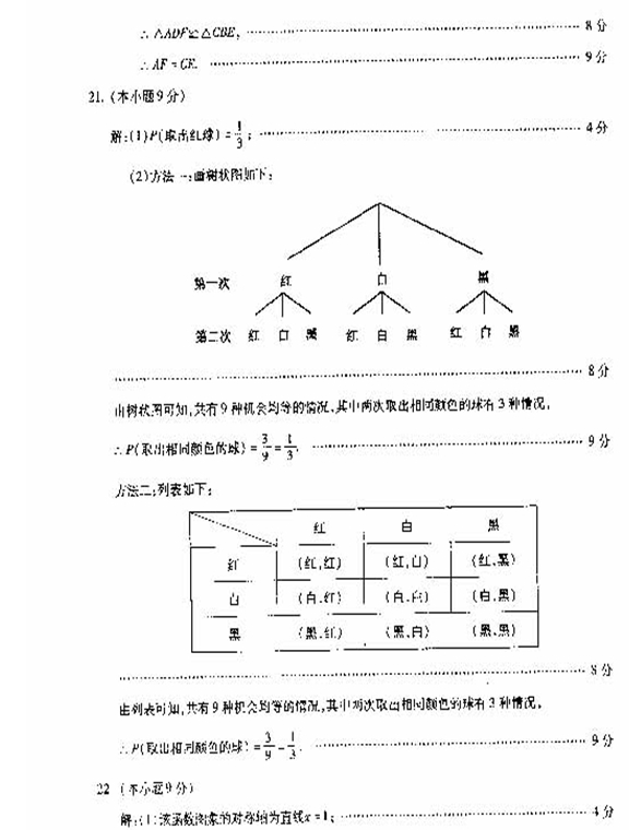 2​0​1​4​年​泉州中考數(shù)學試卷及答案